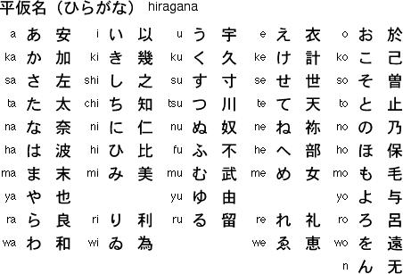 hiragana1a.jpg