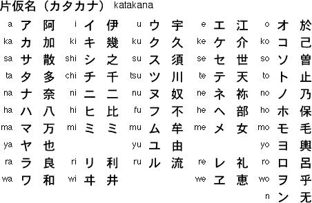katakana1a.jpg